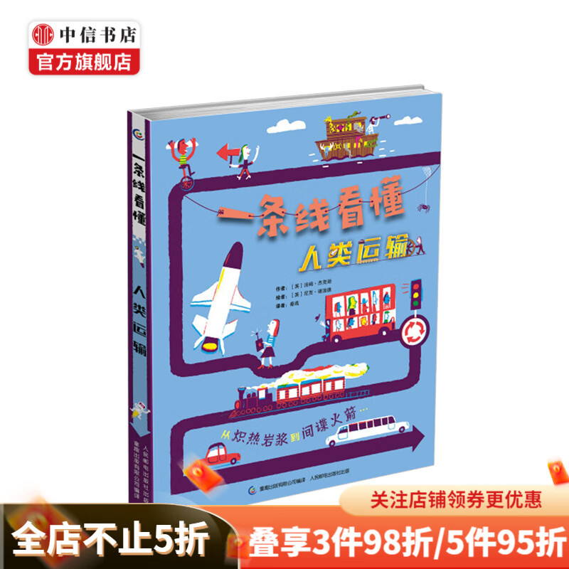 一条线看懂 人类运输