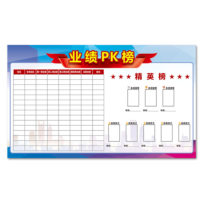 创京懿选业绩板 磁性软白板可擦写公告栏业绩展示板墙贴销售排行榜龙