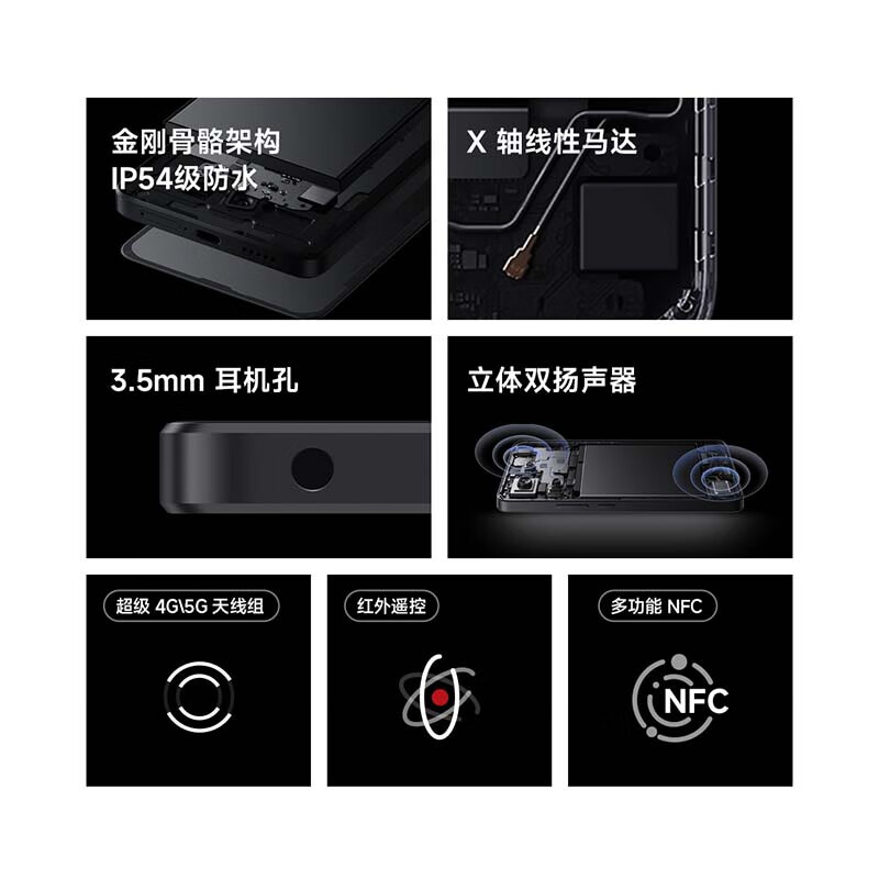 图 6