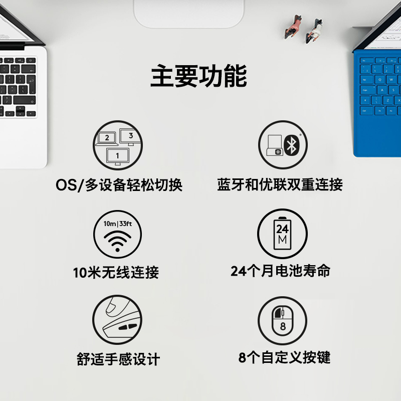 罗技（Logitech）M720 鼠标 无线蓝牙鼠标 办公鼠标 右手鼠标 大手鼠标 优联 黑色 带无线2.4G接收器
