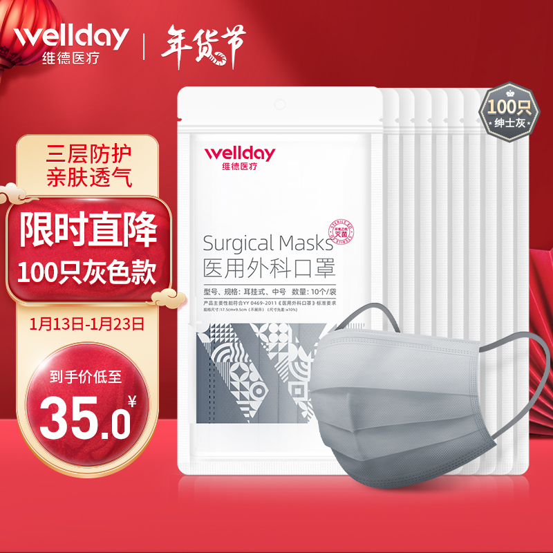 如何把你的手表走势优化?打造专属手表价格趋势分析报告