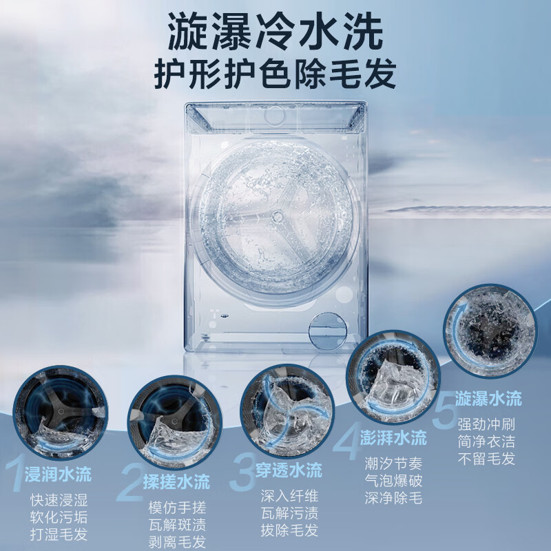 小天鹅10KG全自动洗衣机TG100RVICPRO滚筒洗衣机怎么样？值得买吗？有哪些优势卖点-图片1