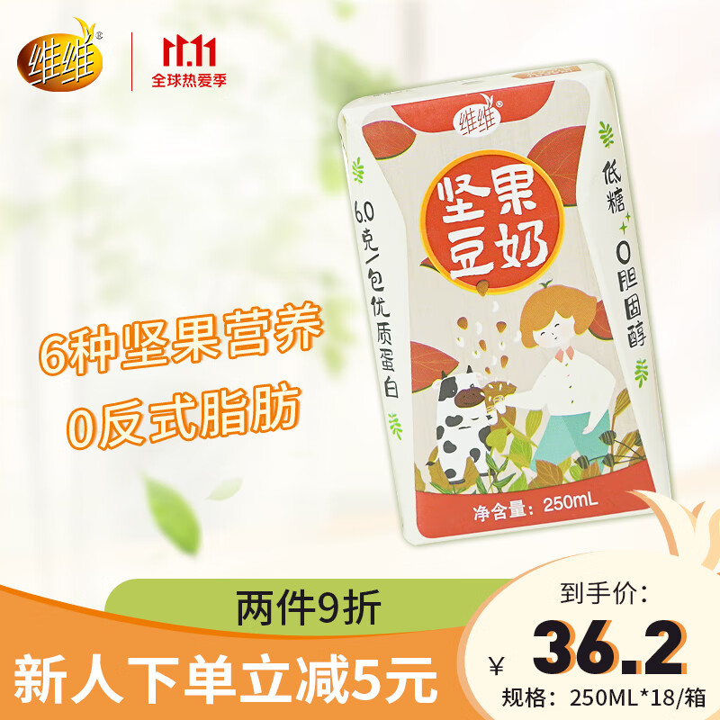 饮料历史价格数据|饮料价格走势图