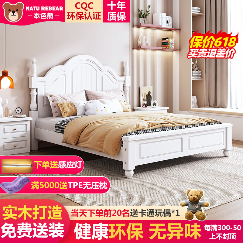 儿童床价格变动曲线|儿童床价格比较