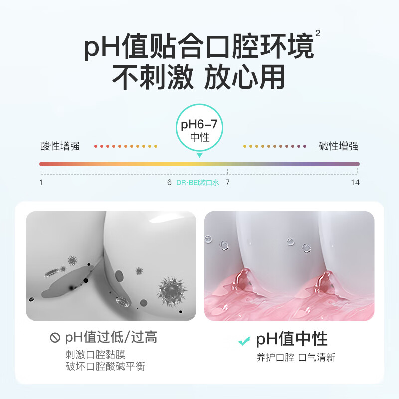 贝医生【甄选直发】便携漱口水20条*1盒 便携漱口水1盒