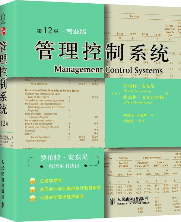 管理控制系统