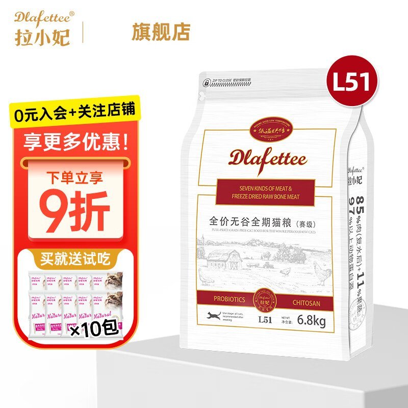 猫干粮历史价格曲线|猫干粮价格历史