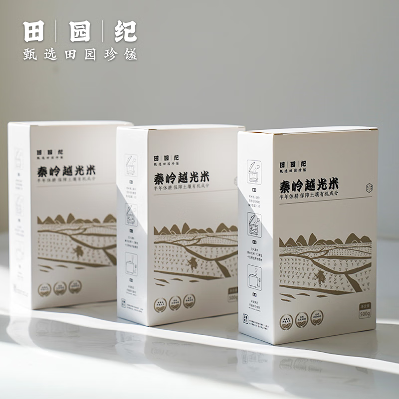 京东米价格走势怎么看|米价格走势图