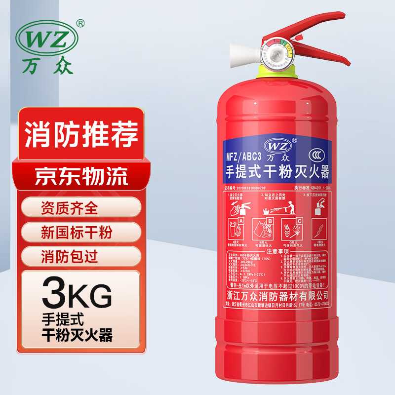 灭火器最全历史价格表|灭火器价格走势图