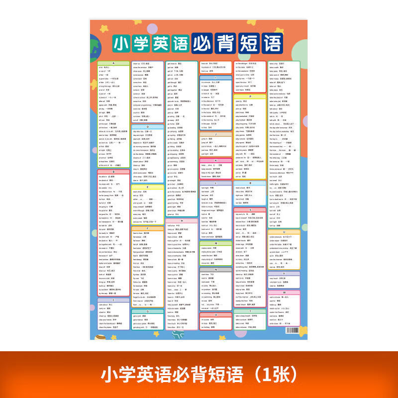 小升初分类基础核心单词大全挂图纸 小学英语必背短语挂图（1张）