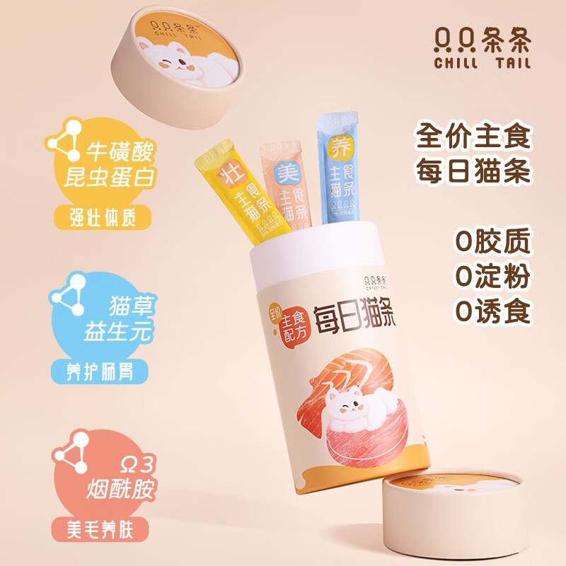 猫零食商品历史价格查询入口|猫零食价格历史