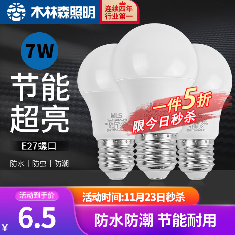 LED灯源历史价格插件|LED灯源价格走势图