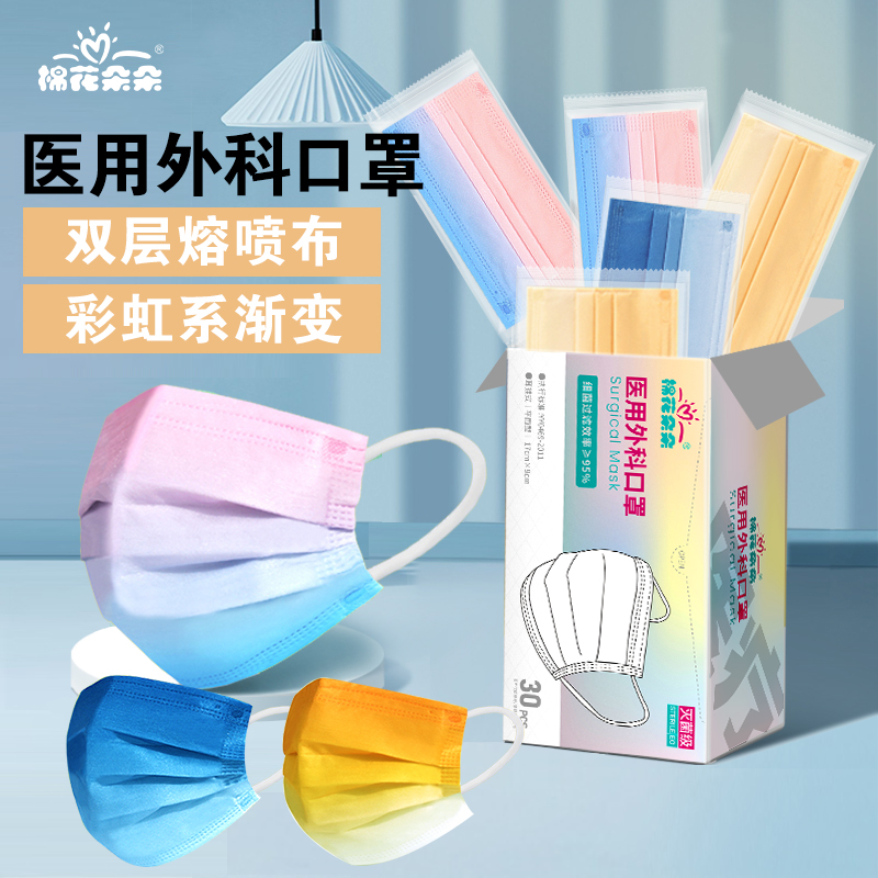 不可错过的价格走势!想要大幅省钱?赶快来看看吧!