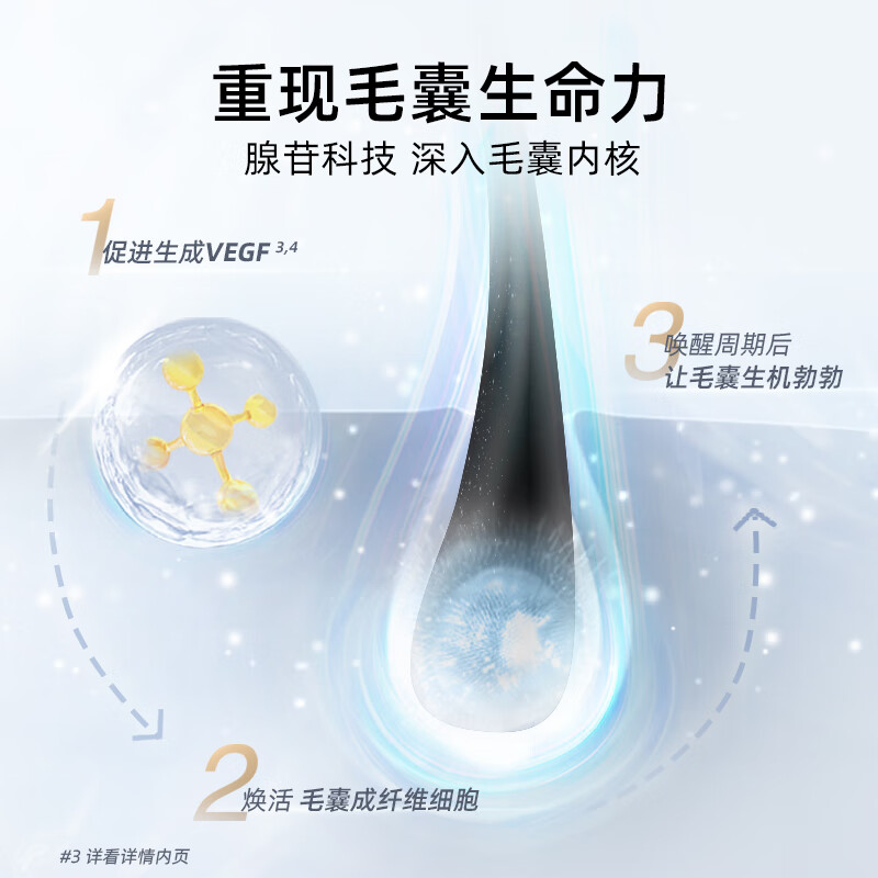 康王【买3赠多功能按摩梳】拜耳腺苷防脱头皮精华液防断发舒缓头皮 防脱精华液 75ml*1瓶 75ml(1瓶)