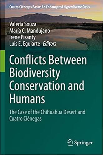 预订 conflicts between biodiversity conservation and humans