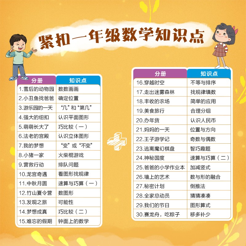 麦芽点读书 新东方的数学绘本课堂基础篇(全30册)幼小衔接早教启蒙发声书小达人小考拉点读笔配套图书