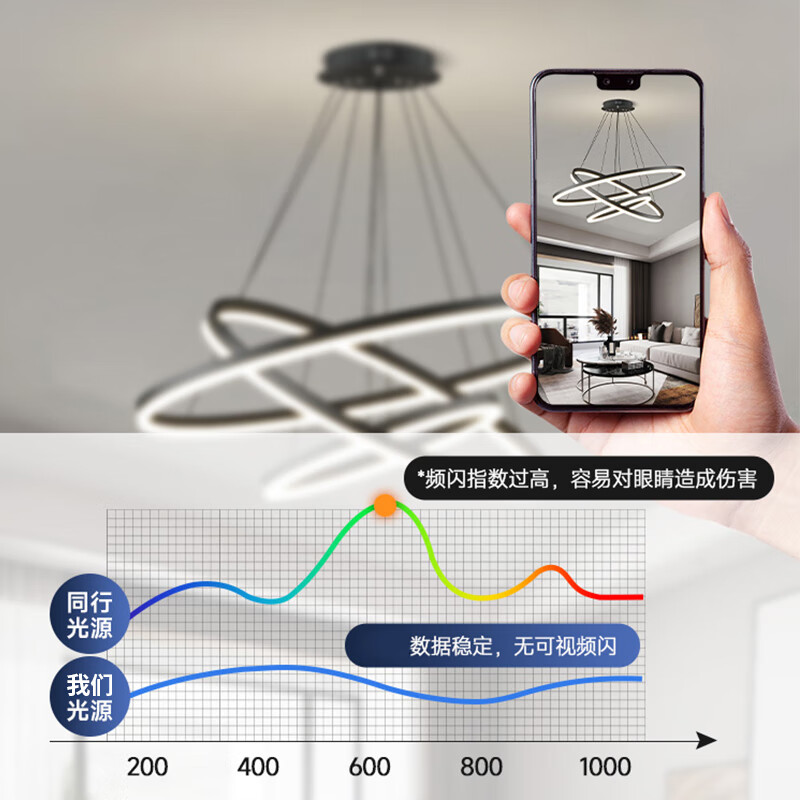 灯诺堡2026款北欧吊灯现代简约大气环形餐厅灯led灯极简创意大厅主灯 五圈大号100+80+60+40+30 小爱同学