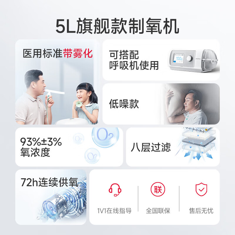 制氧机哪个牌子的好用质量好？公认好口碑的4款推荐-图片2