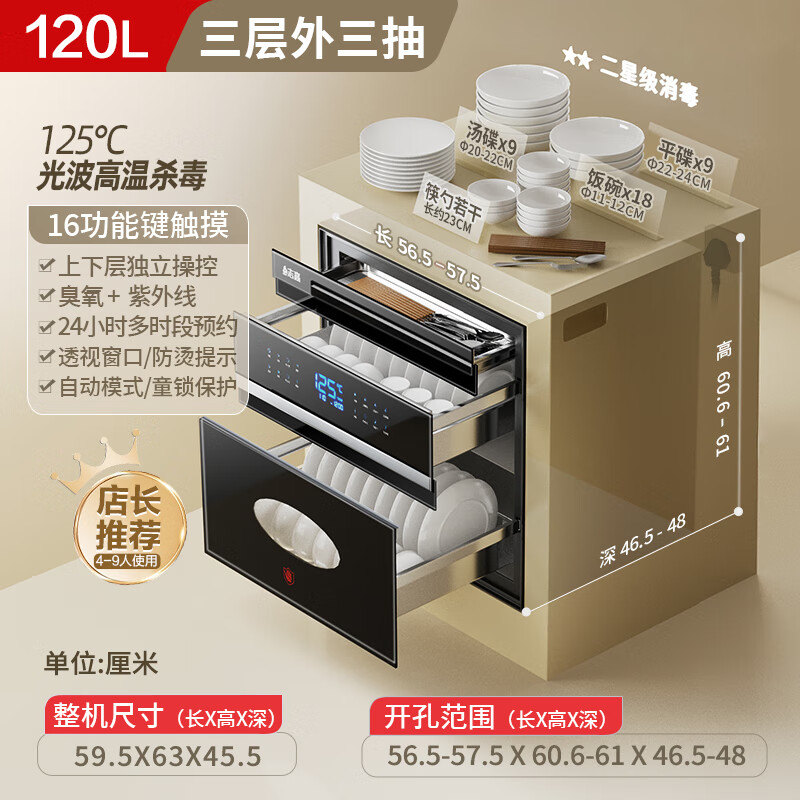 2024年最受欢迎的消毒柜品牌推荐，认准这几款，买对不吃亏-图片2
