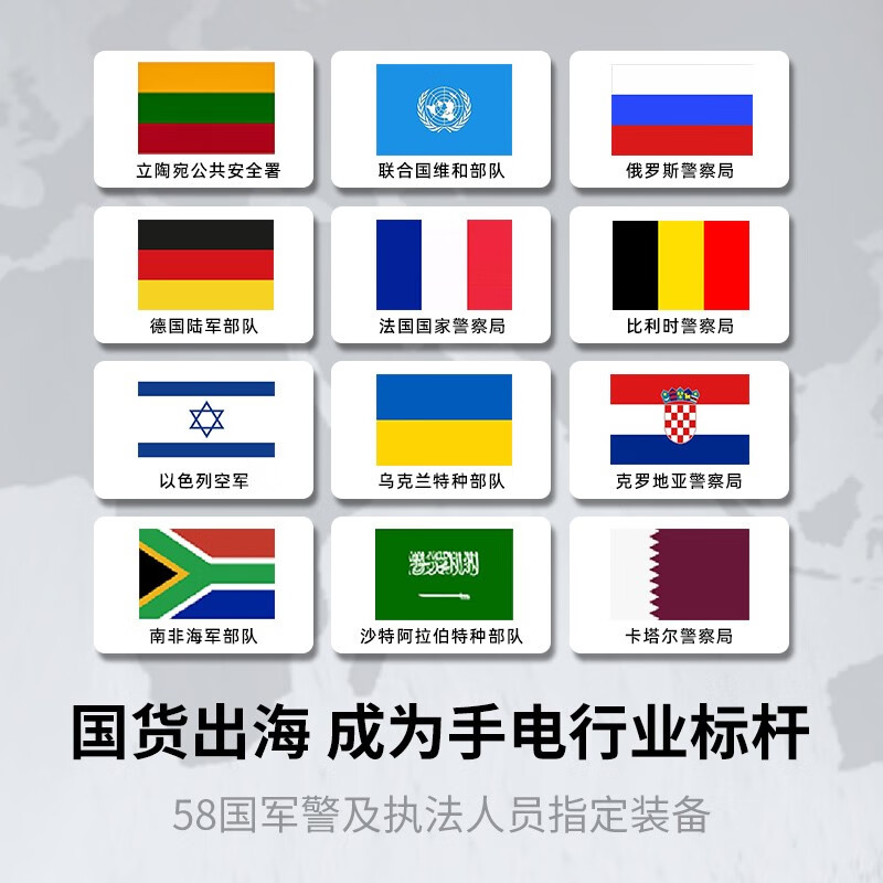 KLARUS 凯瑞兹EP11战术强光手电筒户外便携充电超亮远射户外骑行应急灯 EP11标配(手电筒+2600mAh电池)