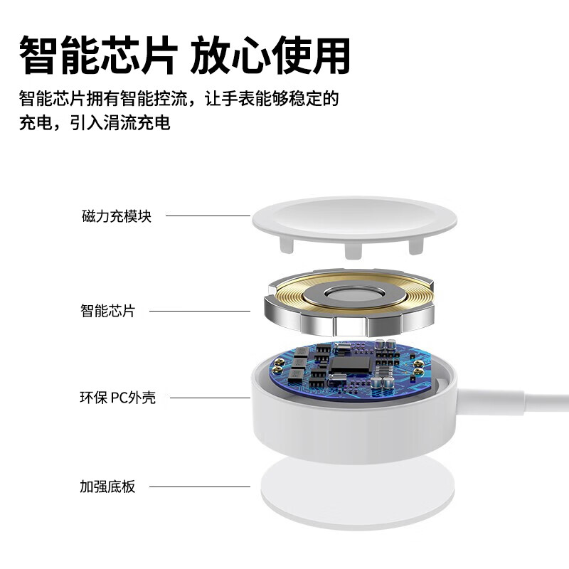 WONRI苹果15/14手机iWatch手表S9/8/7/E/ipad充电线快充65W三合一通用华为安卓手机笔记本电脑等 WONRI 快充一拖三【苹果手表盘+苹果+TC】支持15 Type-C接口