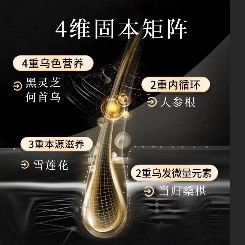 元伊佰草何首乌养发白发治变转黑发乌发液营养液少年白草本精华液发白治根 买4贈1发5+镊子【一疗程】 【白发自然养黑发】