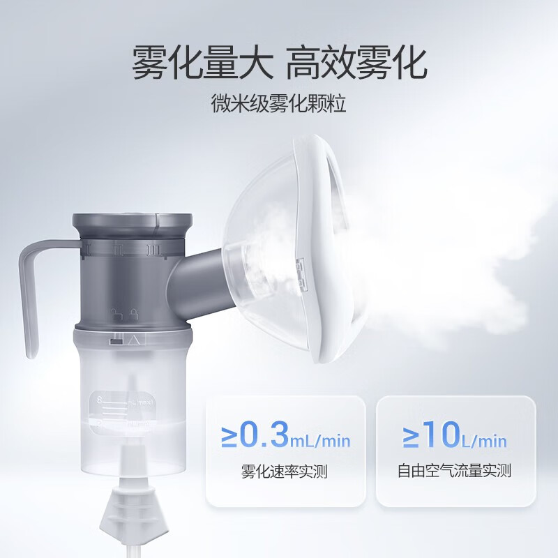 鱼跃(yuwell)雾化器家用雾化机儿童成人医用雾化仪家庭宝宝老人压缩式雾化面罩 【高端院线】颗粒三档调节407C