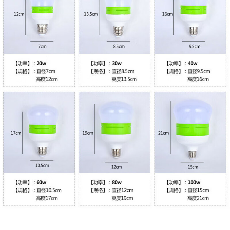 led葫芦灯泡9w白光18W36W50W亮照明室内E27螺口节能球泡 E27螺口葫芦灯裸灯 白 10W