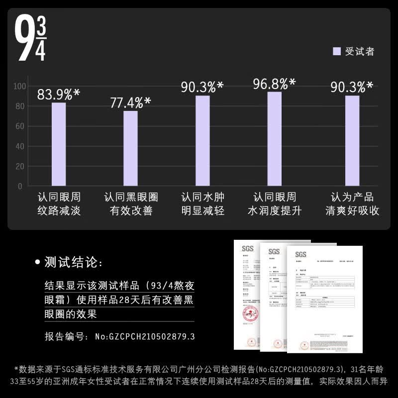 934熬夜眼霜改善眼袋淡化黑眼圈补水保男女适用 熬夜眼霜18ml