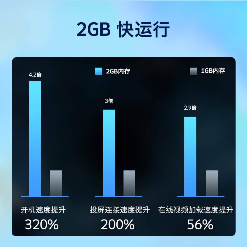 创维电视55M3 55英寸4K超高清全景屏一键投屏AI声控2+16G存储护眼防蓝光教育电视机55A3 超薄护眼全景屏