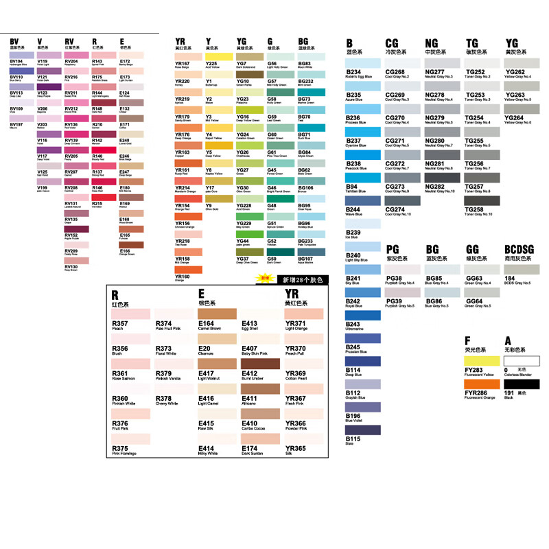 酒精马克笔速干手绘美术生学生专用水彩笔2代6 36色自选(备注颜色)