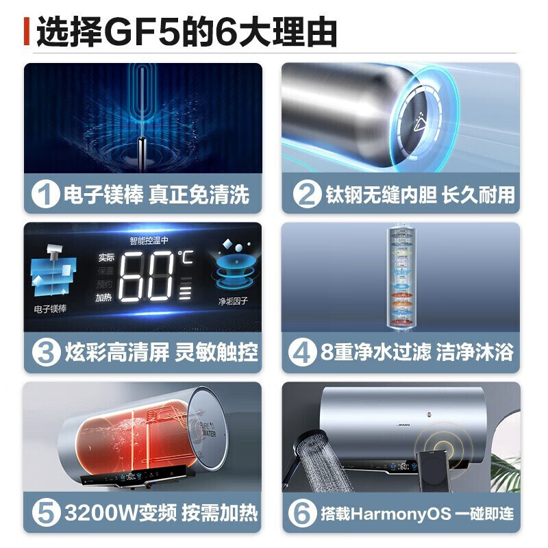 美的内胆60速热F6032AITF7HE3200W电热水器性价比高吗？深度爆料评测？