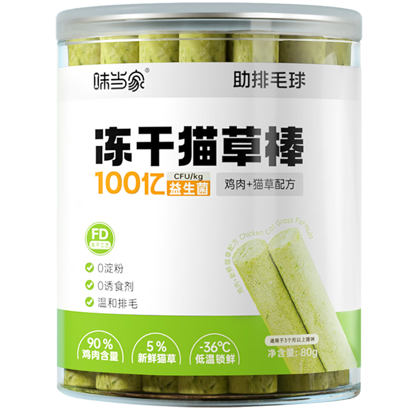 猫零食历史价格和最高价|猫零食价格走势图