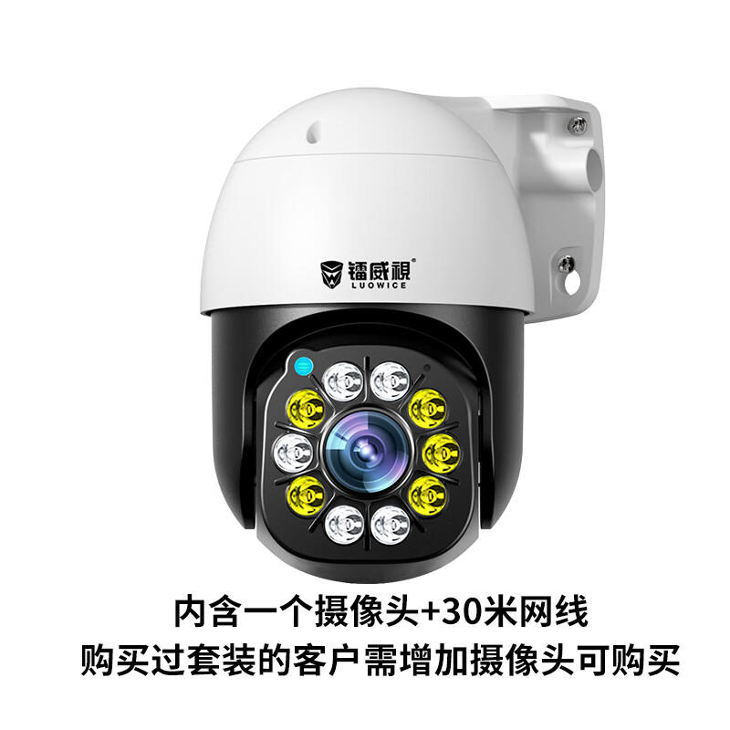 工业安防监控历史价格走势|工业安防监控价格比较