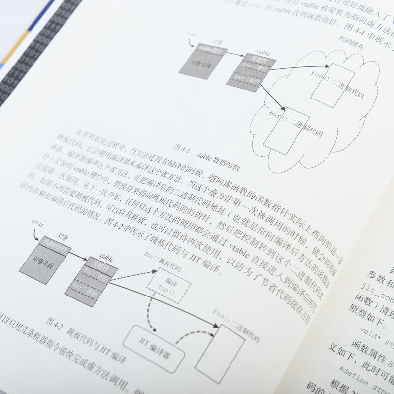 虚拟机设计与实现 以JVM为例(图灵出品)详情图