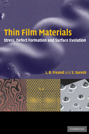 预订 thin film materials