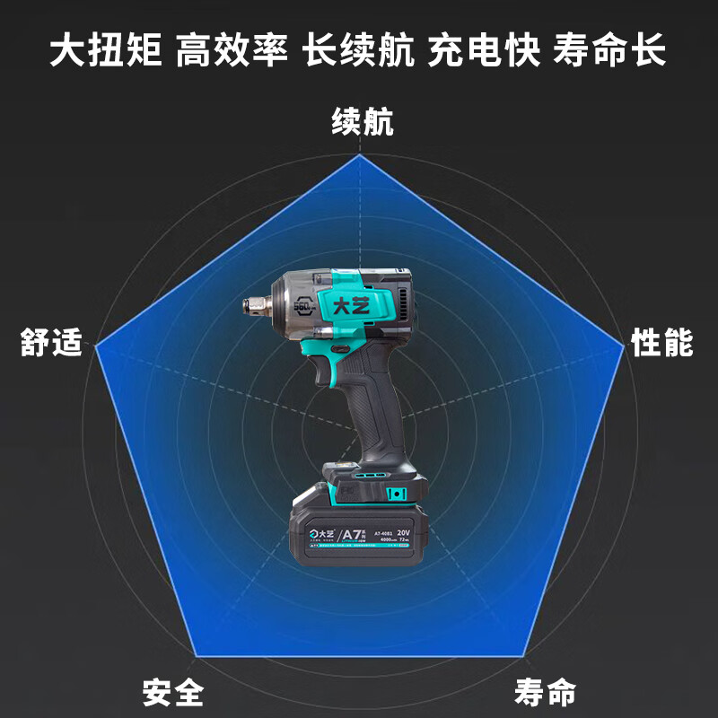 大艺560N电扳手无刷大扭力20V冲击汽修专用锂电池电动风炮A7-560 A7-560裸机【不含电池充电器】
