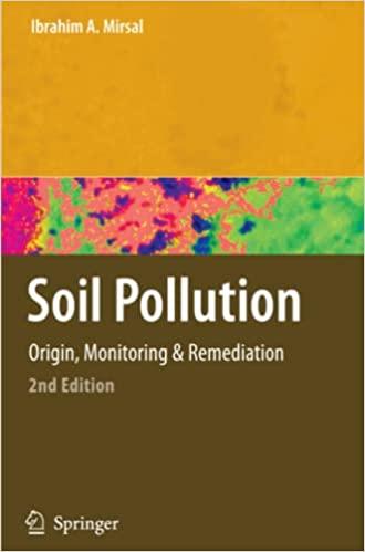 预订soil pollution: origin, monitoring & remediation