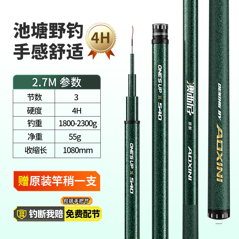7m 麒麟4h-28调