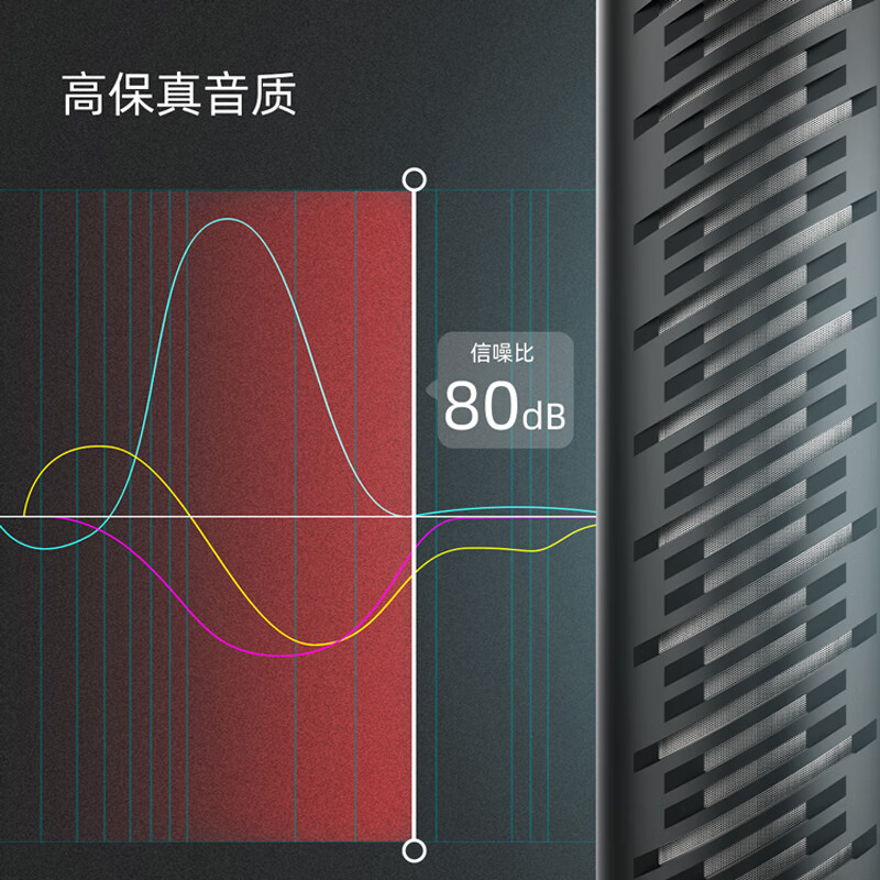 奉科(FENGKE)SYNCO D2指向性枪式麦克风主播采访微电影短视频挑杆收影视配音电脑收音麦话筒 D2标配+5米卡侬连接线