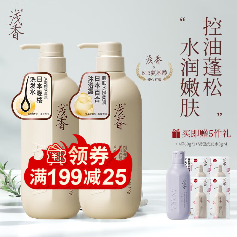 京东洗护套装如何查看历史价格|洗护套装价格走势图