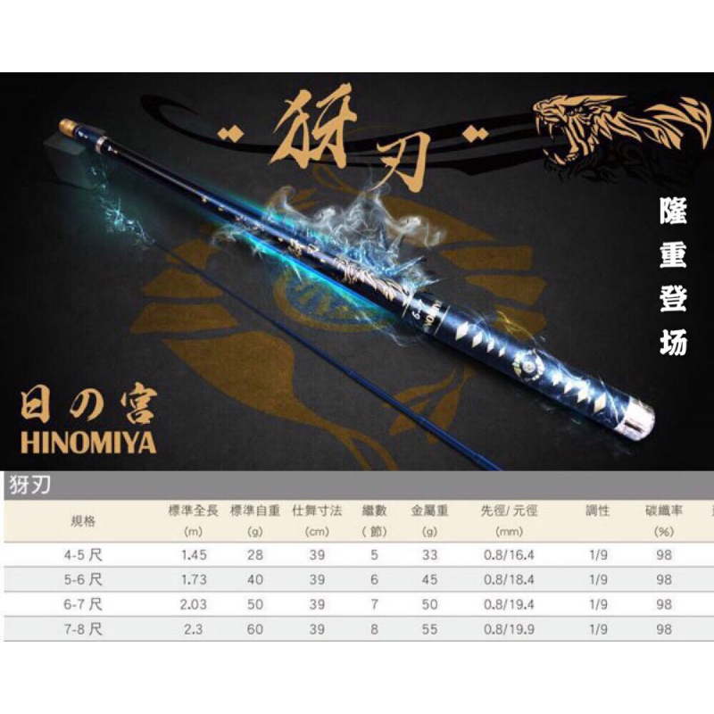 hinomiya犽刃两定位钓虾竿1/9硬调天平可用短节虾杆 犽刃4-5尺杆(5节)