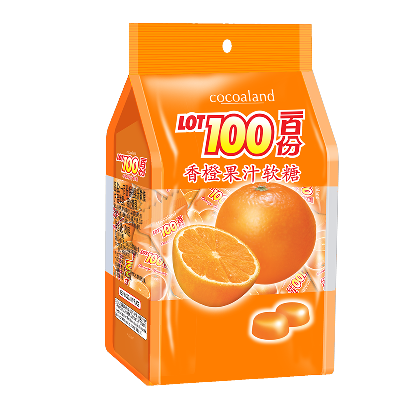 怎么查糖果商品的历史价格|糖果价格走势