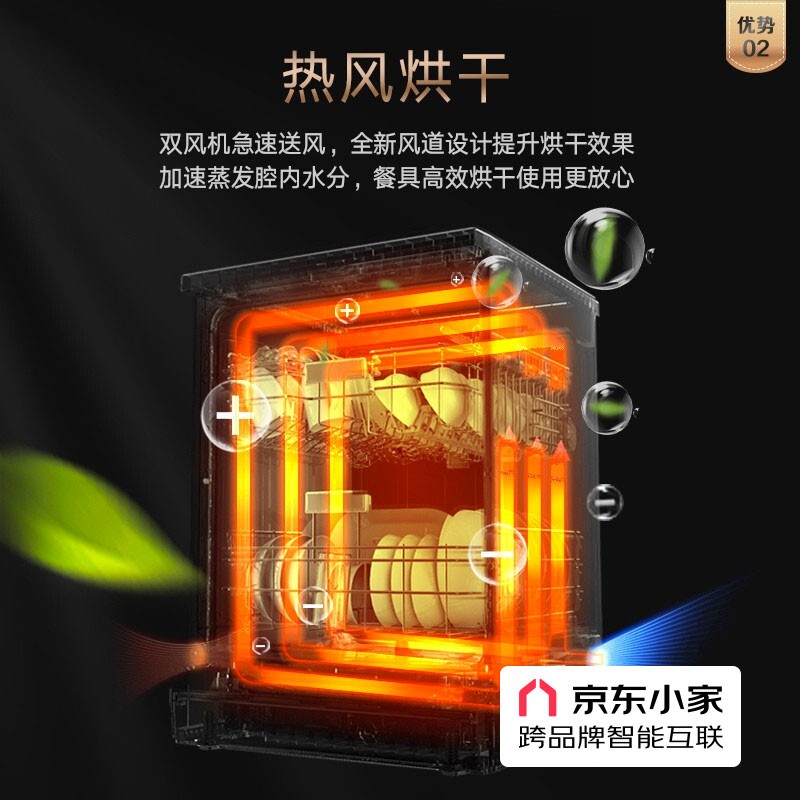 美的（Midea）15套大容量 嵌入式 骄阳家用洗碗机 热风烘干 银离子净味 双驱变频 京东小家智能生态 RX600
