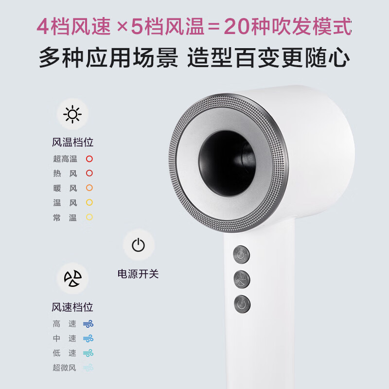One's Member1号会员店高速电吹风 家用负离子护发吹风机速干大功率风筒京东自营礼物推荐 OM01-P 暗影粉黛