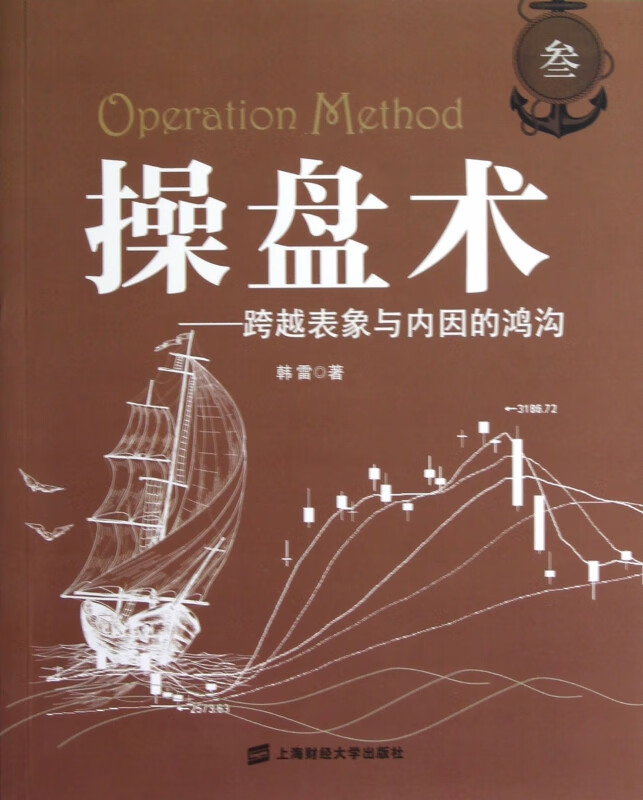 操盘术--跨越表象与内因的鸿沟(3)