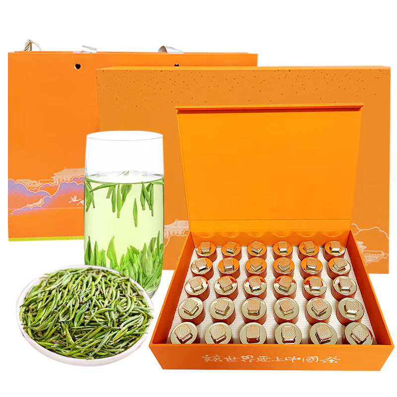 想查绿茶价位用什么查询|绿茶价格走势图