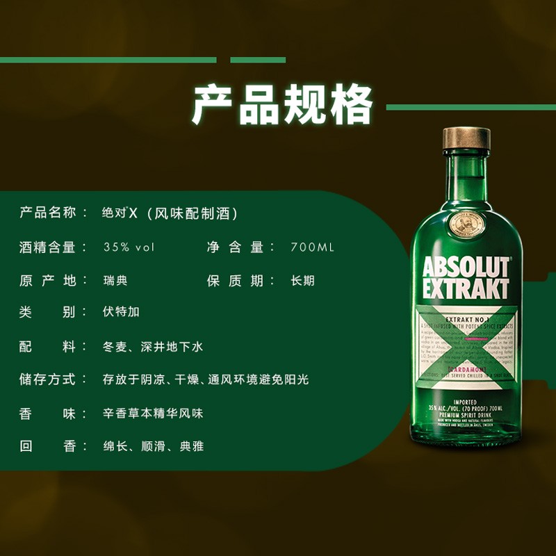 绝对伏特加x冰萃洋酒