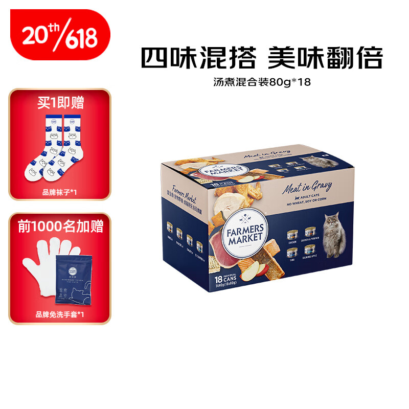 猫零食价格曲线查询|猫零食价格走势图