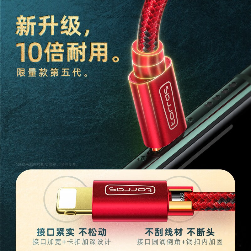 88901-图拉斯 苹果数据线手机快充USB充电器线iPhone 13 Pro Max/12/11/iPad 1.68米【快不伤机丨耐用不弹窗】-详情图